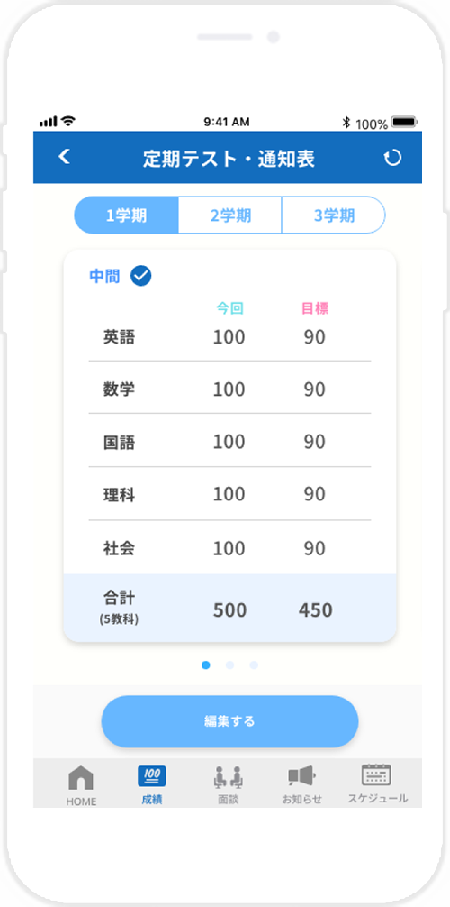 成績管理