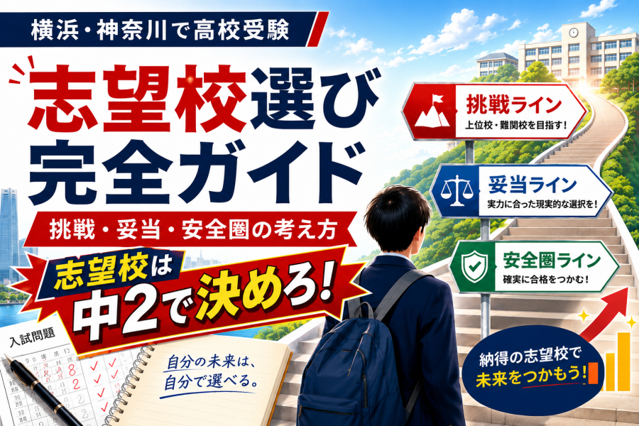 【保存版】高校受験　志望校は中２で決める！｜志望校選び完全ガイド