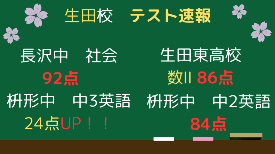 前期中間テスト結果速報ver,3