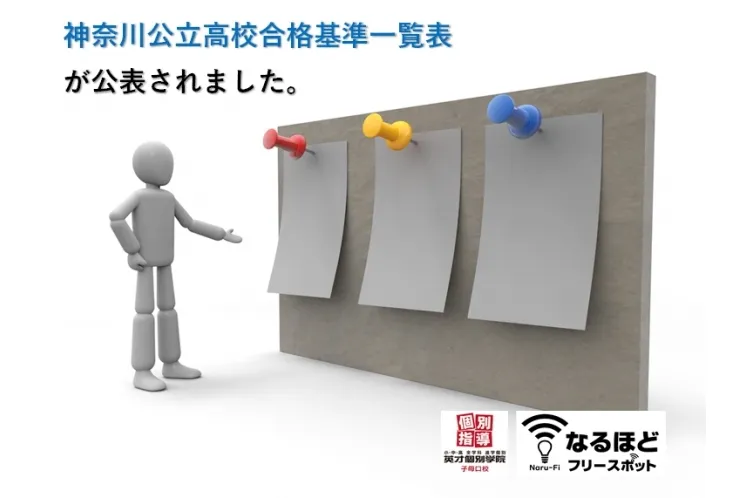 君の志望校の必要条件は？？