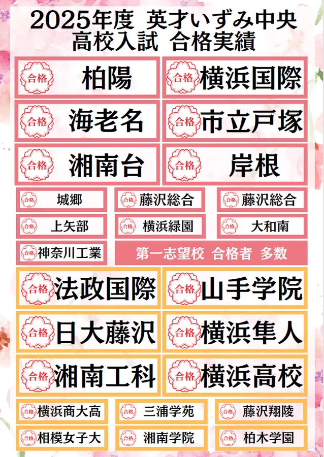 【2025年度】公立入試結果
