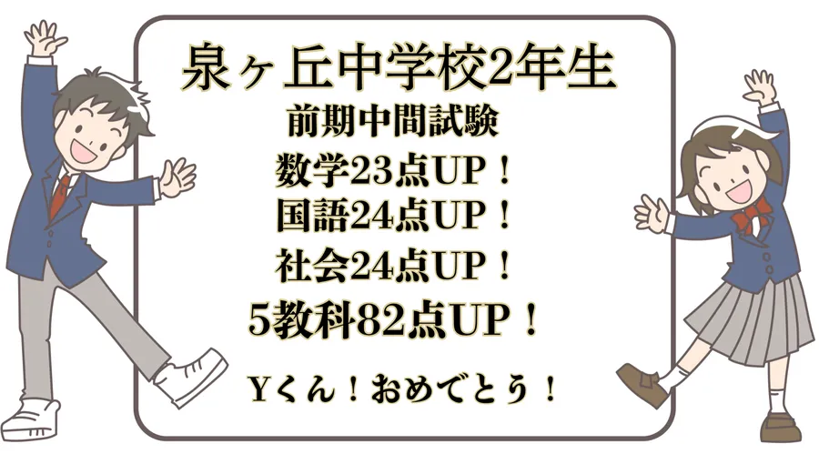 Yくん、数学23点UP！国語24点UP！社会24点UP！5教科82点UP！！おめでとう！