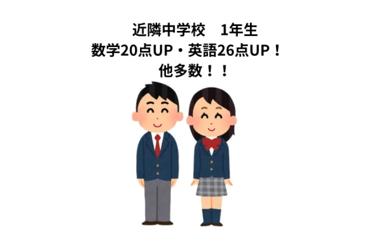 近隣公立中学校　数学20点UP・英語26点UP