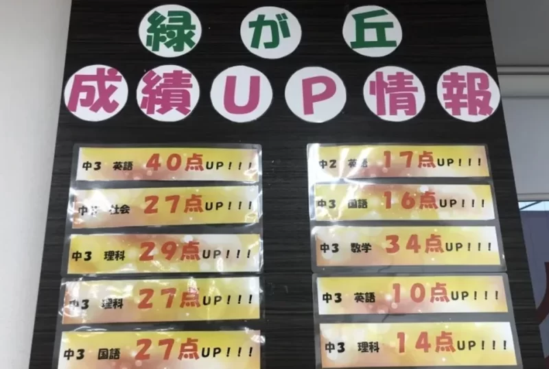 緑が丘校