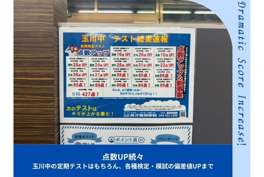 向河原校