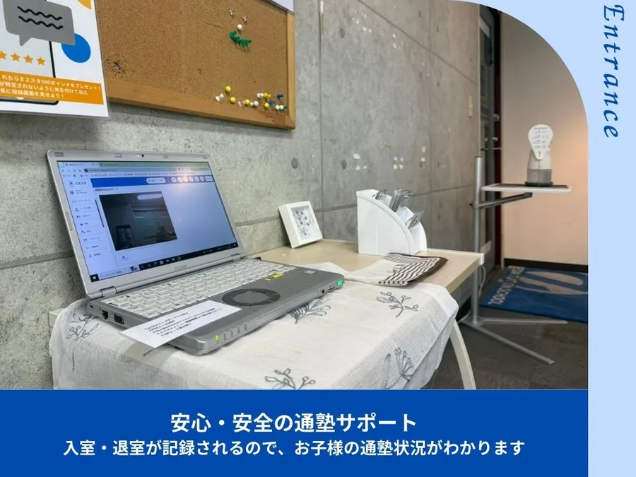 旗の台校