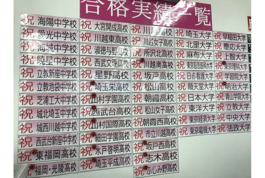 上福岡校