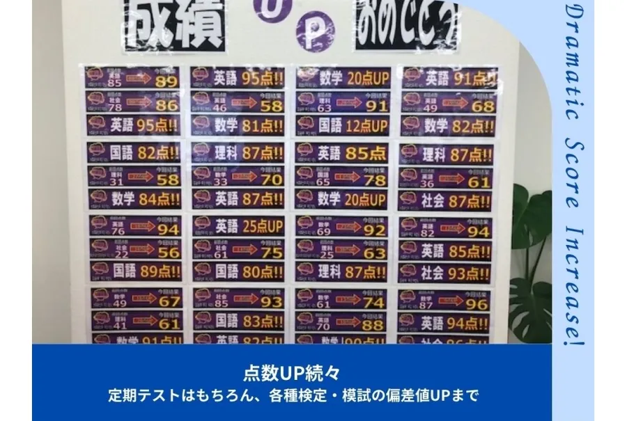 久が原校