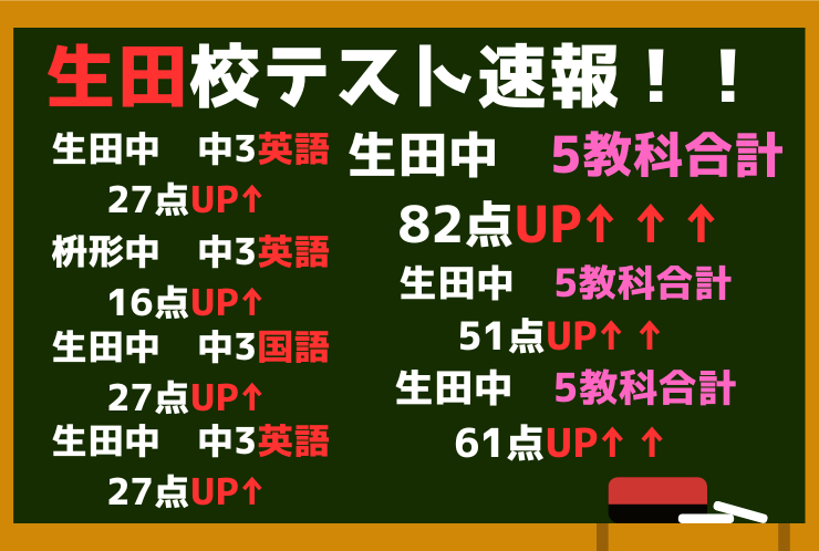生田校