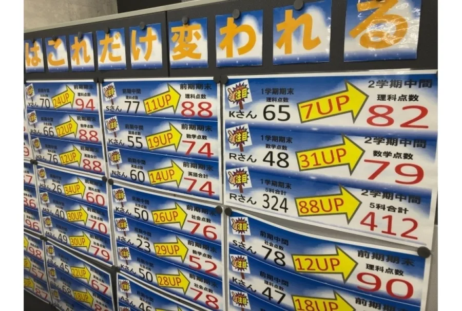 藤が丘駅前校
